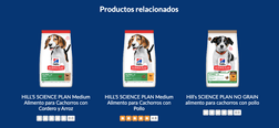 cross selling
