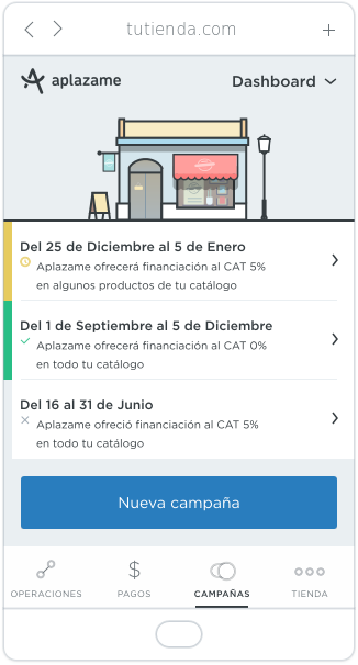 campaigns mobile